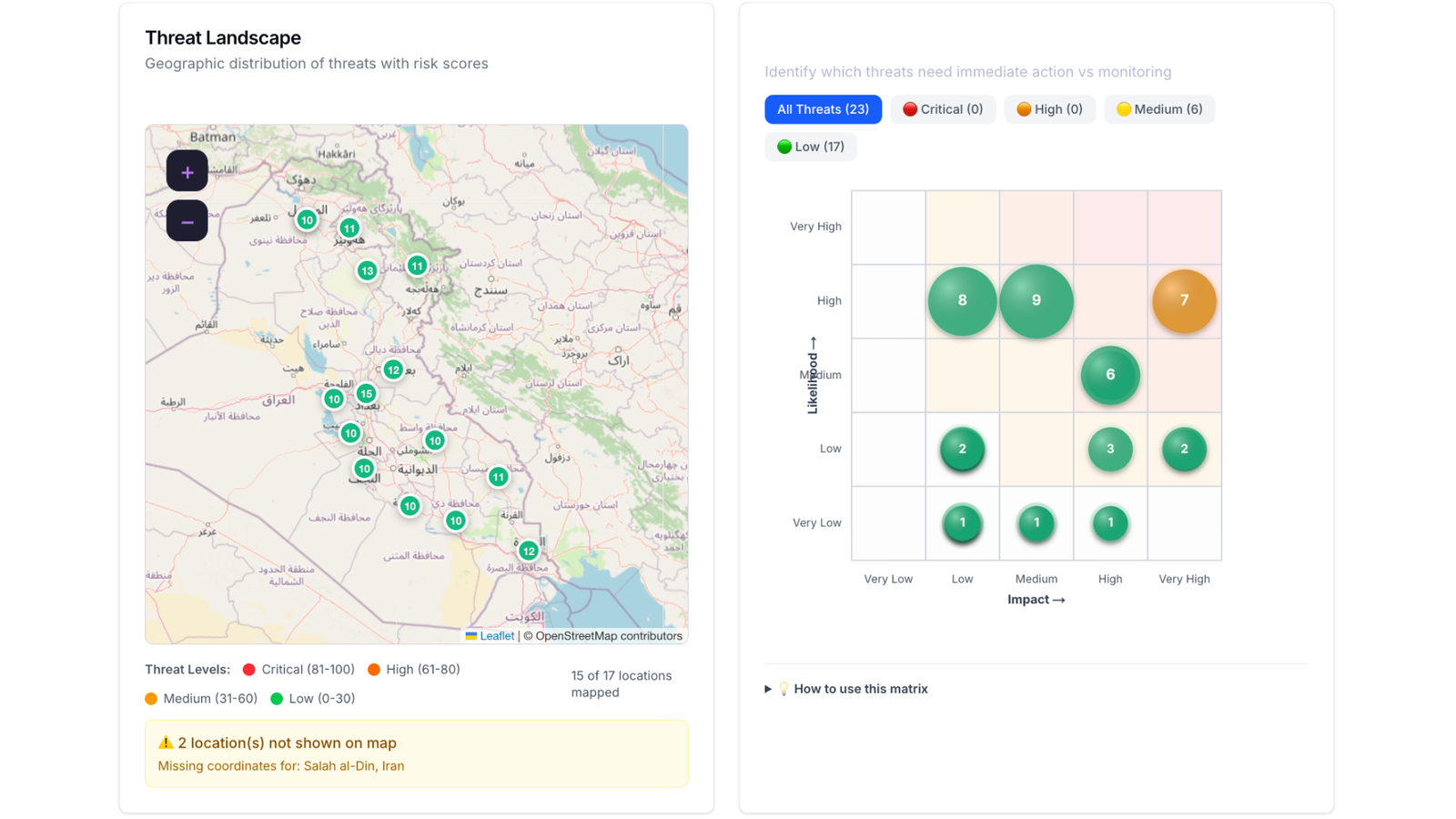 New Security Assessment form
